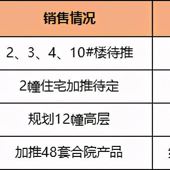 设备 第93页