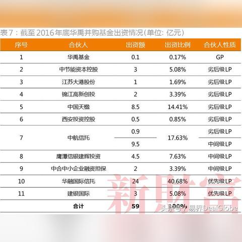 华融道理财最新消息解读，全面洞悉理财动态