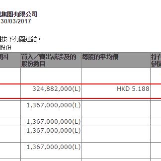汉能复牌进展实时更新，最新深度报道