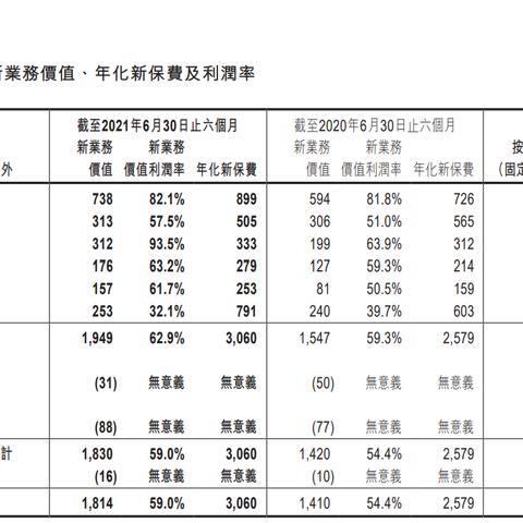 企业文化 第74页