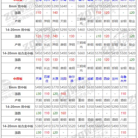 在线留言 第57页