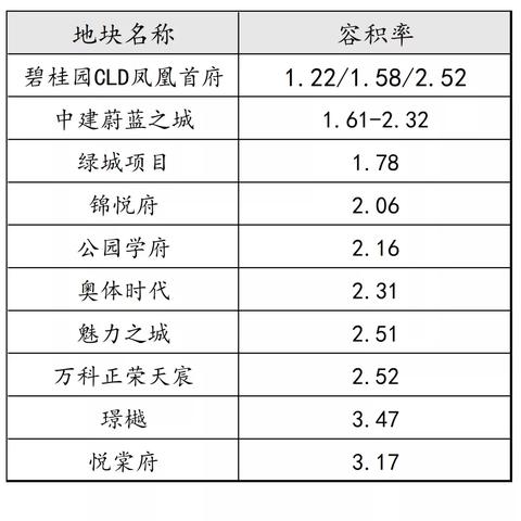 在线留言 第33页