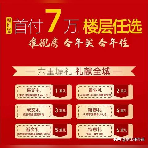 京山最新楼盘全面解读，最新房源概览