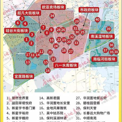 南溪最新房价走势分析与评估