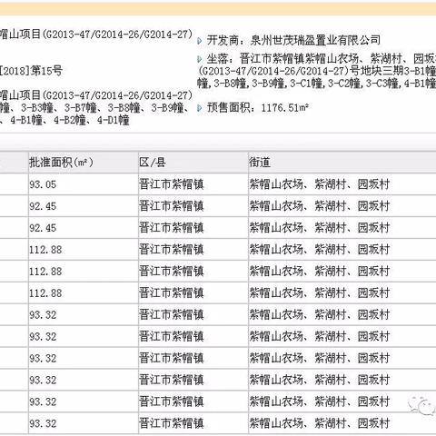 设备 第8页