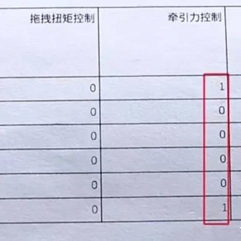 义乌最新车祸事件揭秘，车祸现场报告及进展关注
