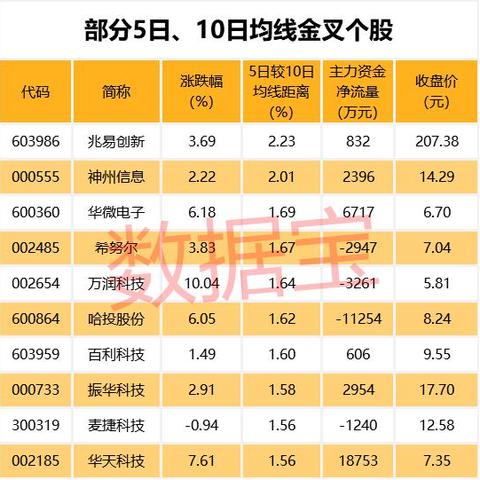华泰汽车最新动态报道